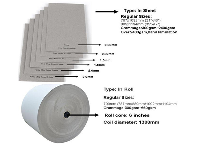 first-rate 2mm grey board chipboard free design for hardcover books